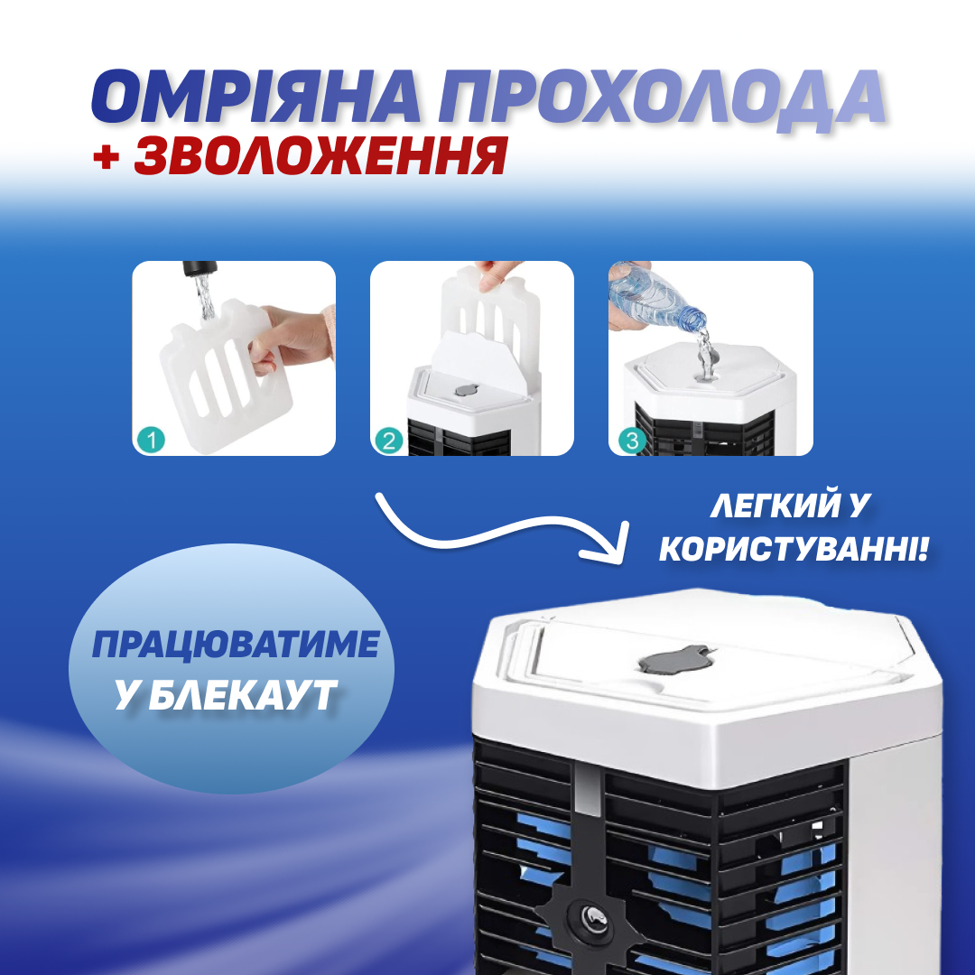 Кондиционер портативный Arctic air ultra pro настольный 3в1 USB (a90be10e) - фото 4