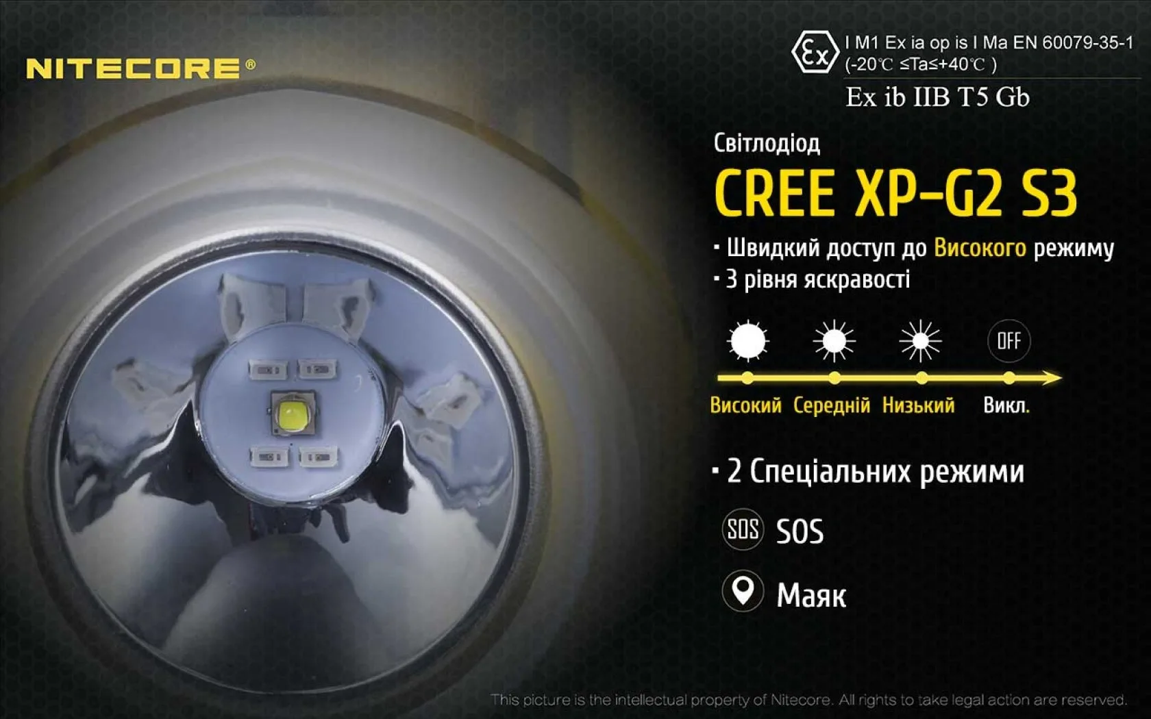 Ліхтар налобний Nitecore EH1 вибухозахищений з білим та червоним світлом 6500К (23872452) - фото 9 Ліхтар налобний Nitecore EH1 вибухозахищений з білим та червоним світлом 6500К (23872452) - фото 9