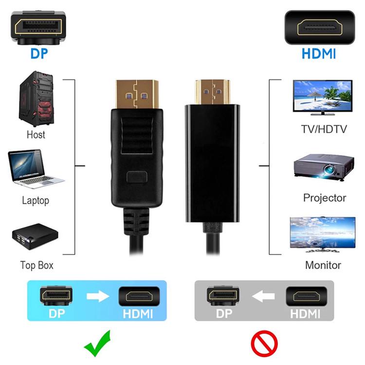 Кабель U&P DisplayPort-HDMI 4K 30Hz 1,8 м Black (SWE-CA04-BK) - фото 6 Кабель U&P DisplayPort-HDMI 4K 30Hz 1,8 м Black (SWE-CA04-BK) - фото 6