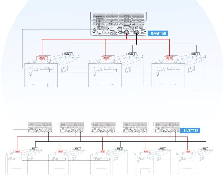 Батарея літієва Lifepo4 Blue Carbon 51,2V 200 Ah 10,24kWh (208209) - фото 5