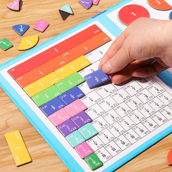 Набор для изучения дробей и процентов с маркером и магнитами M00481 - фото 5 Набор для изучения дробей и процентов с маркером и магнитами M00481 - фото 5