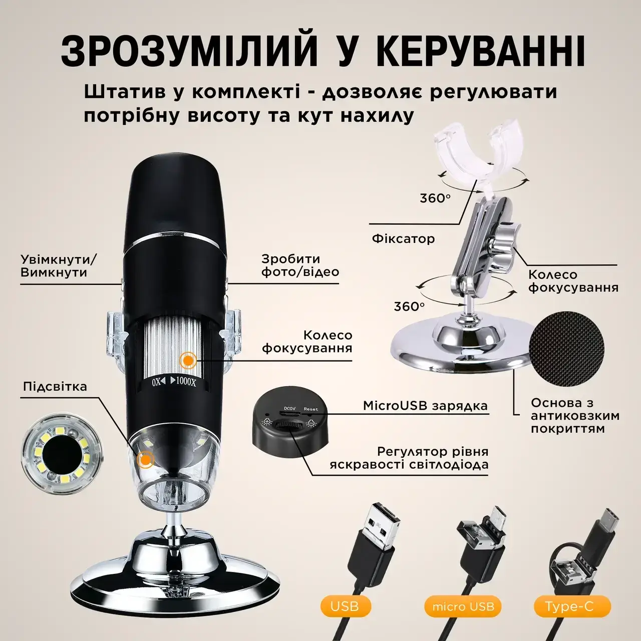 Микроскоп электронный цифровой 3в1 с подсветкой USB/micro-USB/Type-C 1600Х (micro-3in1) - фото 6