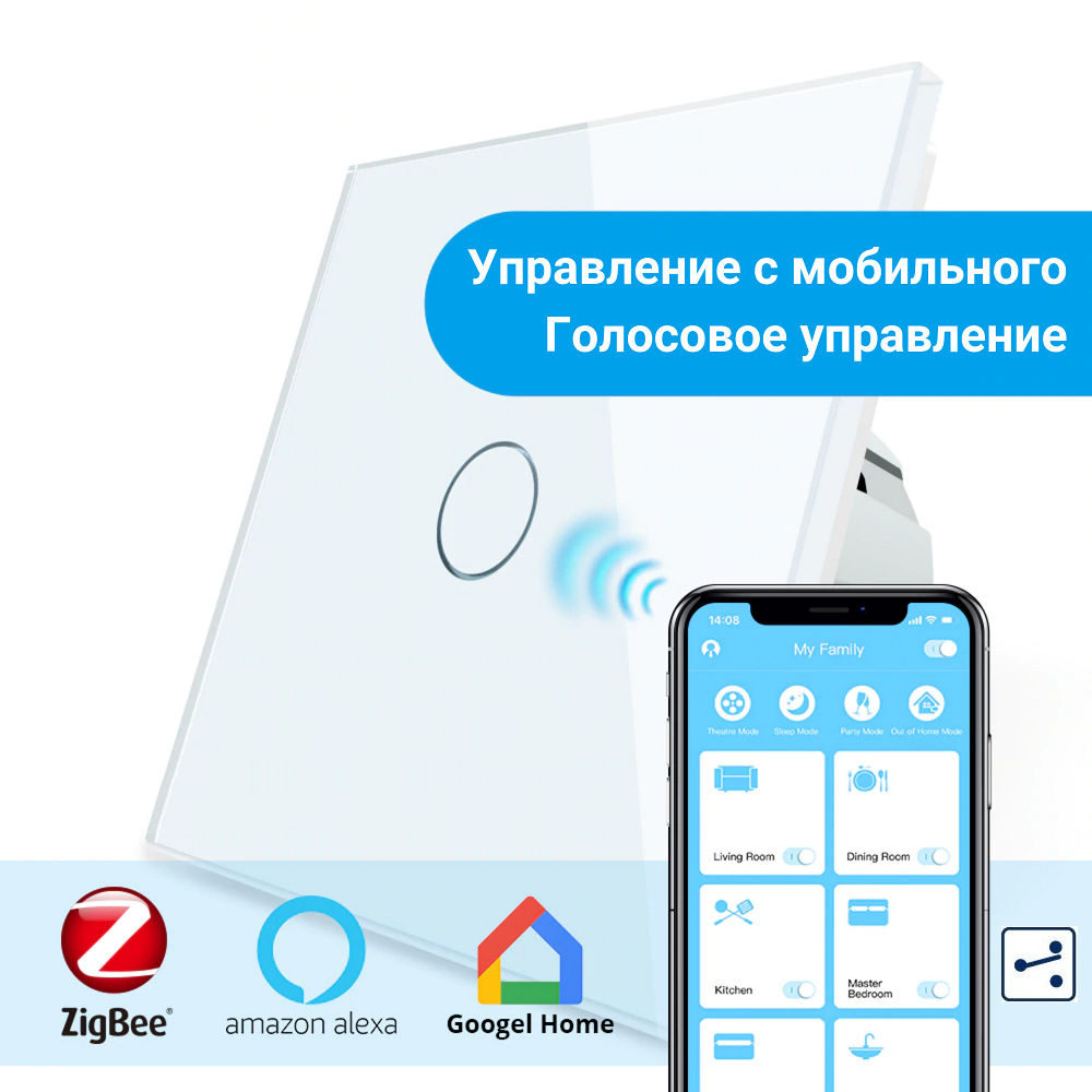 Выключатель сенсорный проходной Livolo ZigBee Wi-Fi стеклянный Белый (VL-C701SZ-11) - фото 3