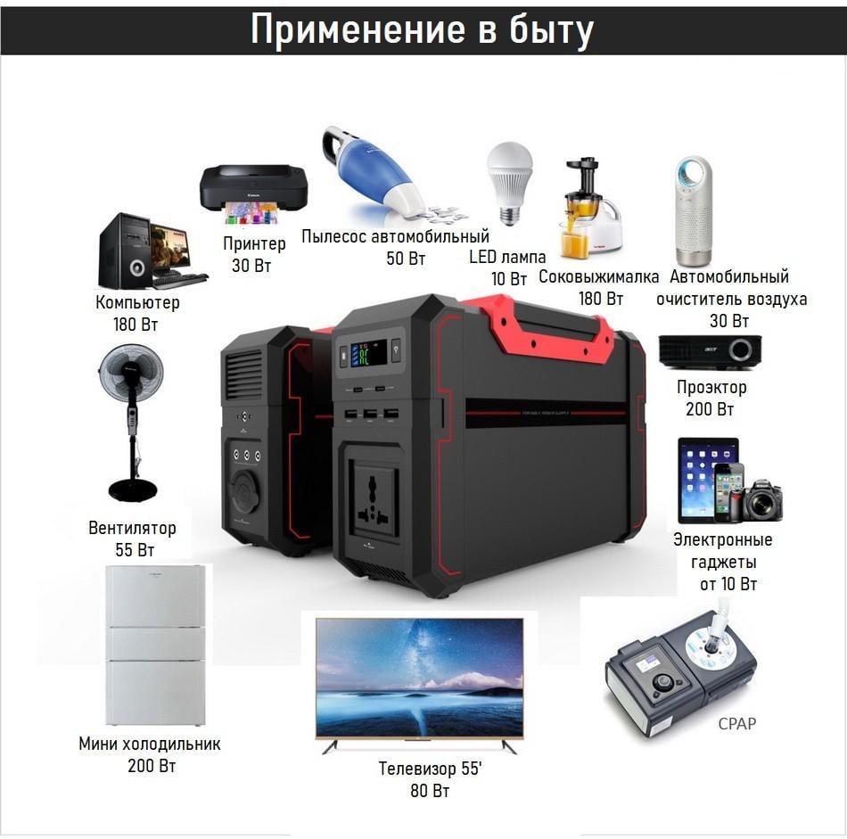 Источник питания Smartbuster S710 220 В 122000 мАч - фото 6