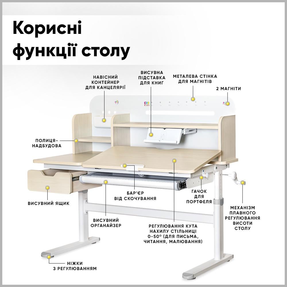 Парта-трансформер шкільна Evo-kids TH-360 Plus Cірий (TH-360 TG/G Plus) - фото 2