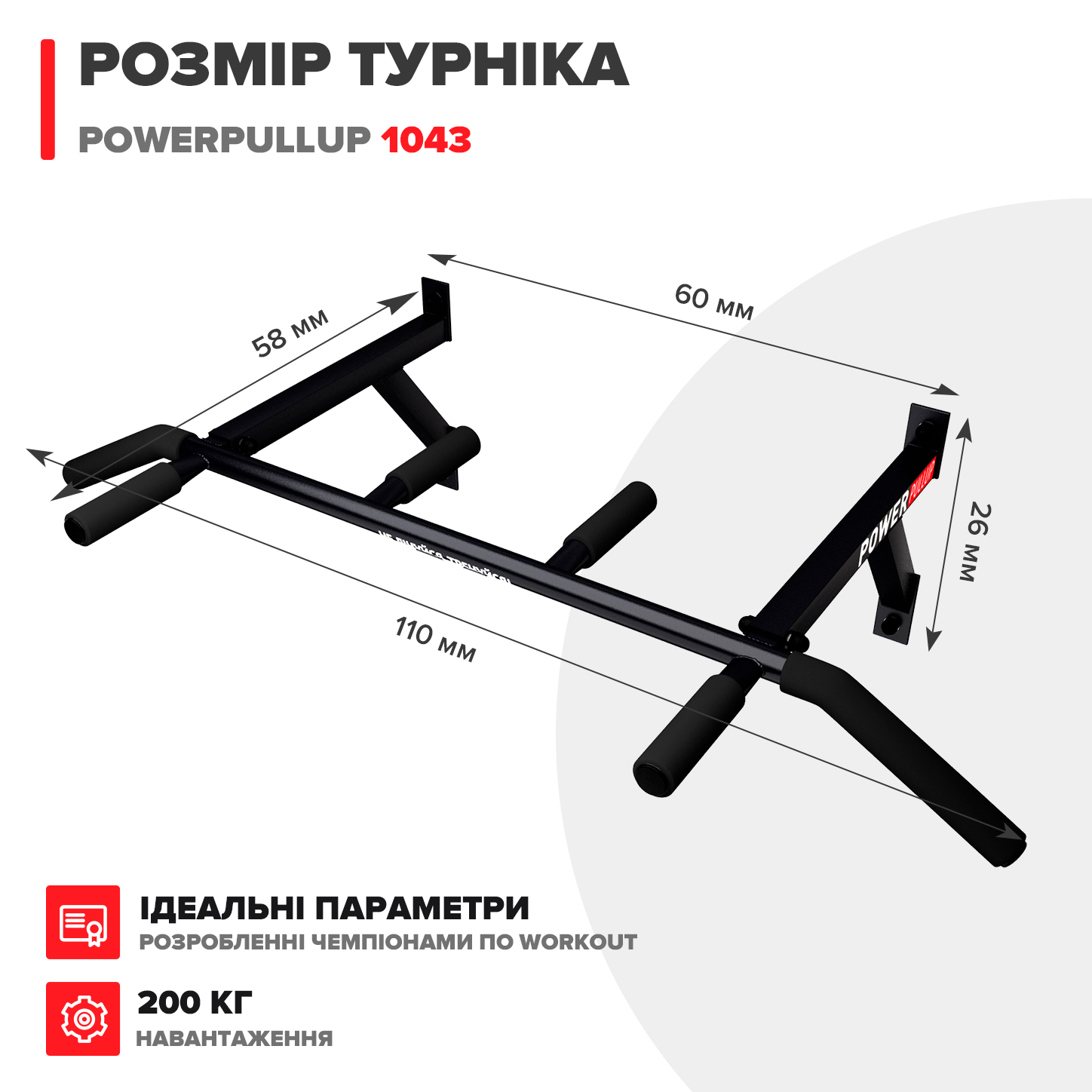 Турник настенный 4 хвата PowerPullUp P1043 - фото 3