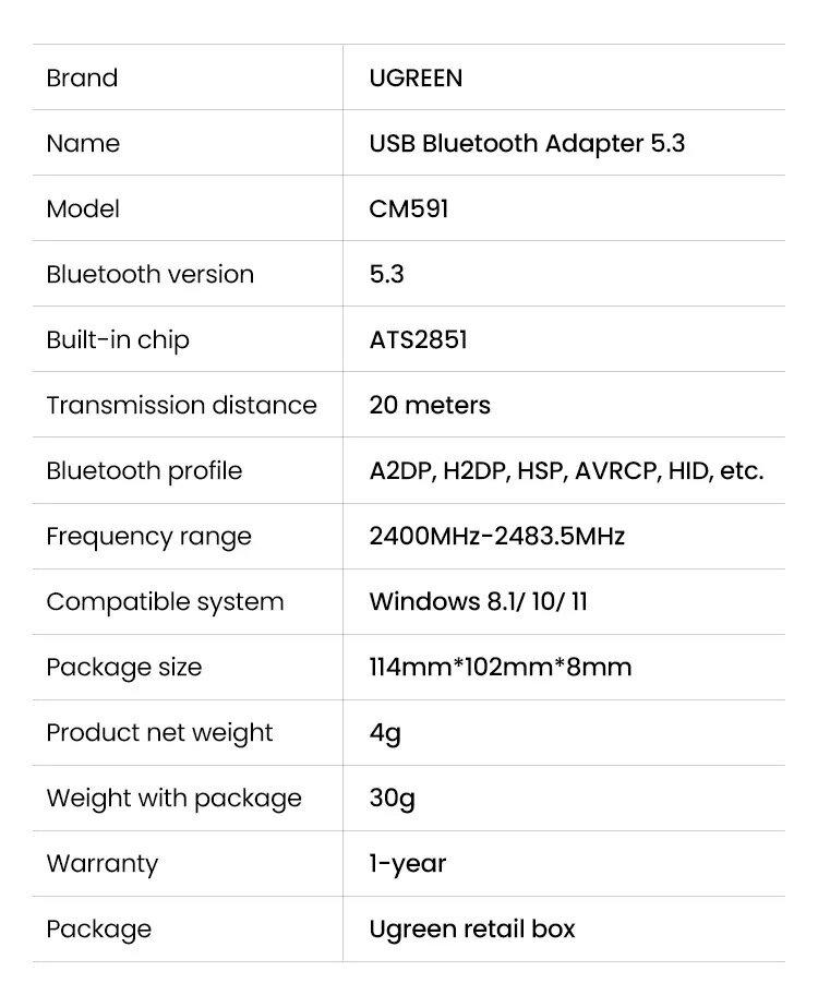 Адаптер UGREEN Bluetooth CM591 USB (90225) - фото 17