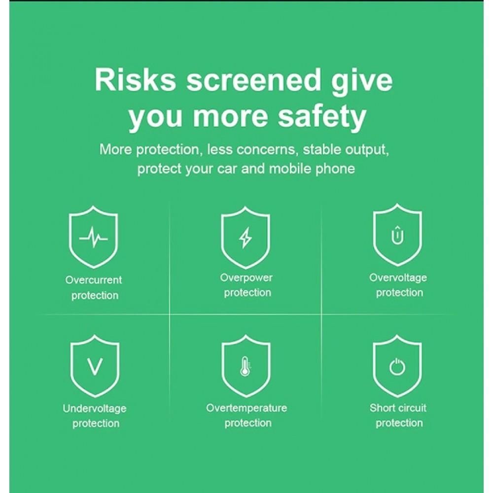 Автомобильное зарядное BASEUS 30 W PD 3.0 QC 3.0 USB/USB-C Black (25397415) - фото 9 Автомобильное зарядное BASEUS 30 W PD 3.0 QC 3.0 USB/USB-C Black (25397415) - фото 9