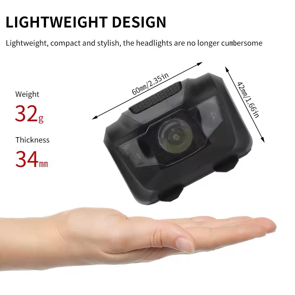 Фонарь налобный 4 режима на батарейках - фото 6 Фонарь налобный 4 режима на батарейках - фото 6