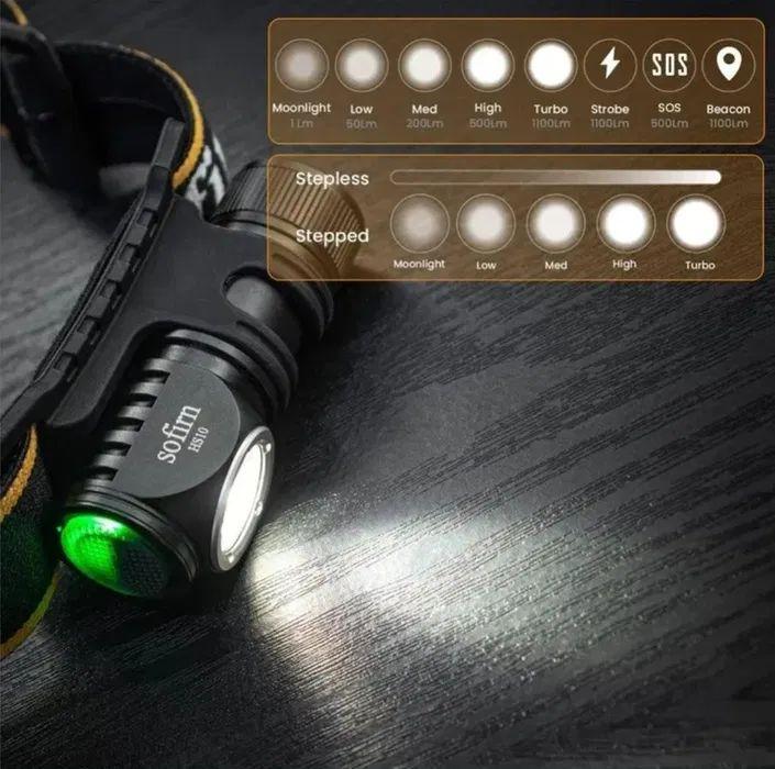 Фонарь Sofirn HS10 с аккумулятором 800 мАч (2226763541) - фото 5 Фонарь Sofirn HS10 с аккумулятором 800 мАч (2226763541) - фото 5