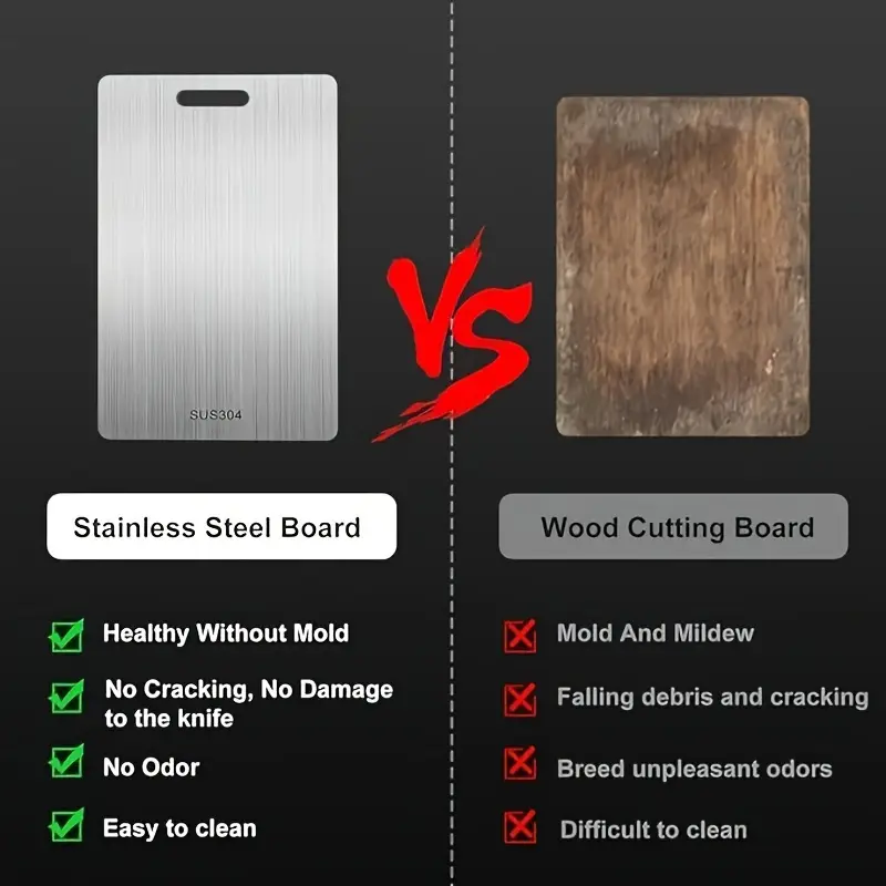 Дошка обробна з нержавіючої сталі 23x34 см (27083510) - фото 4