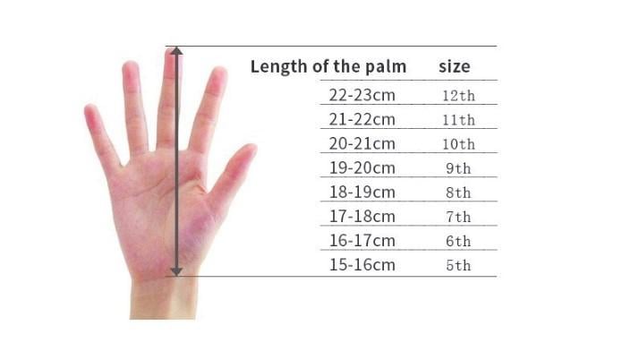 Вратарские перчатки детские TOTAL-90 BEST №5 на 5-7 лет Оранжевый (TOTAL-90-5) - фото 4 Вратарские перчатки детские TOTAL-90 BEST №5 на 5-7 лет Оранжевый (TOTAL-90-5) - фото 4
