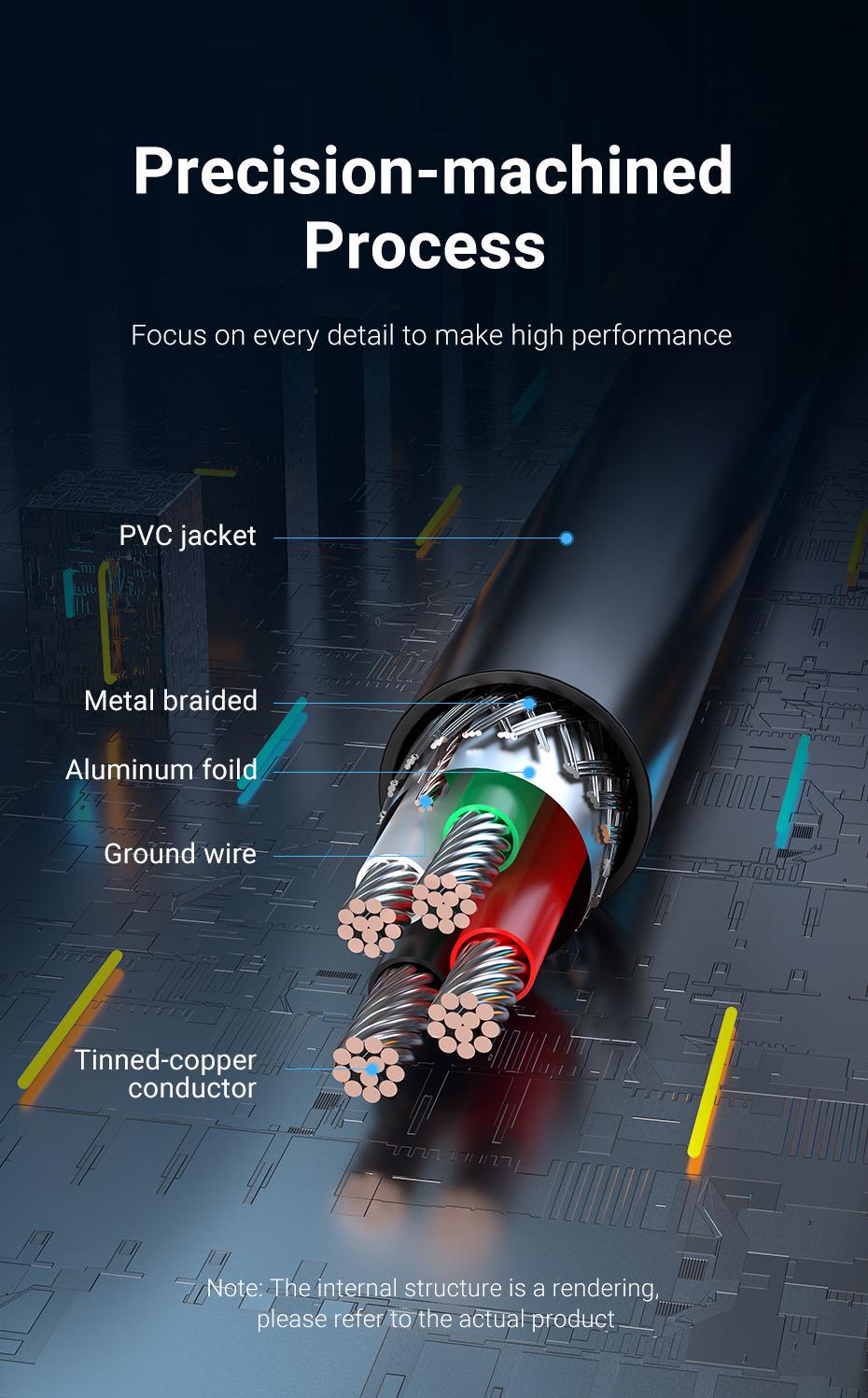 Кабель Vention USB 2.0 480 Мбіт/с USB-A папа на USB-A мама 1,5 м Чорний (CBIBG) - фото 11 Кабель Vention USB 2.0 480 Мбіт/с USB-A папа на USB-A мама 1,5 м Чорний (CBIBG) - фото 11