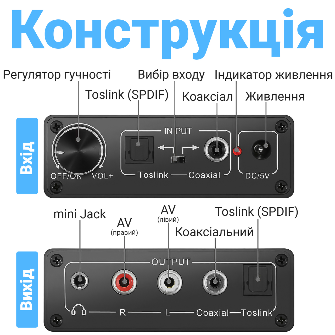 Перетворювач цифро-аналоговий Addap DAC-02 ЦАП із Toslink SPDIF та коаксіалу на RCA/mini Jack/SPDIF/коаксіал - фото 6