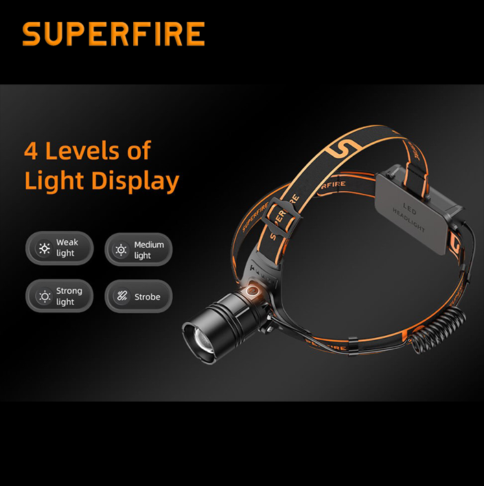 Ліхтар налобний SuperFire акумуляторний масштабувальний 1600 Lumen IP32 (HL08) - фото 9