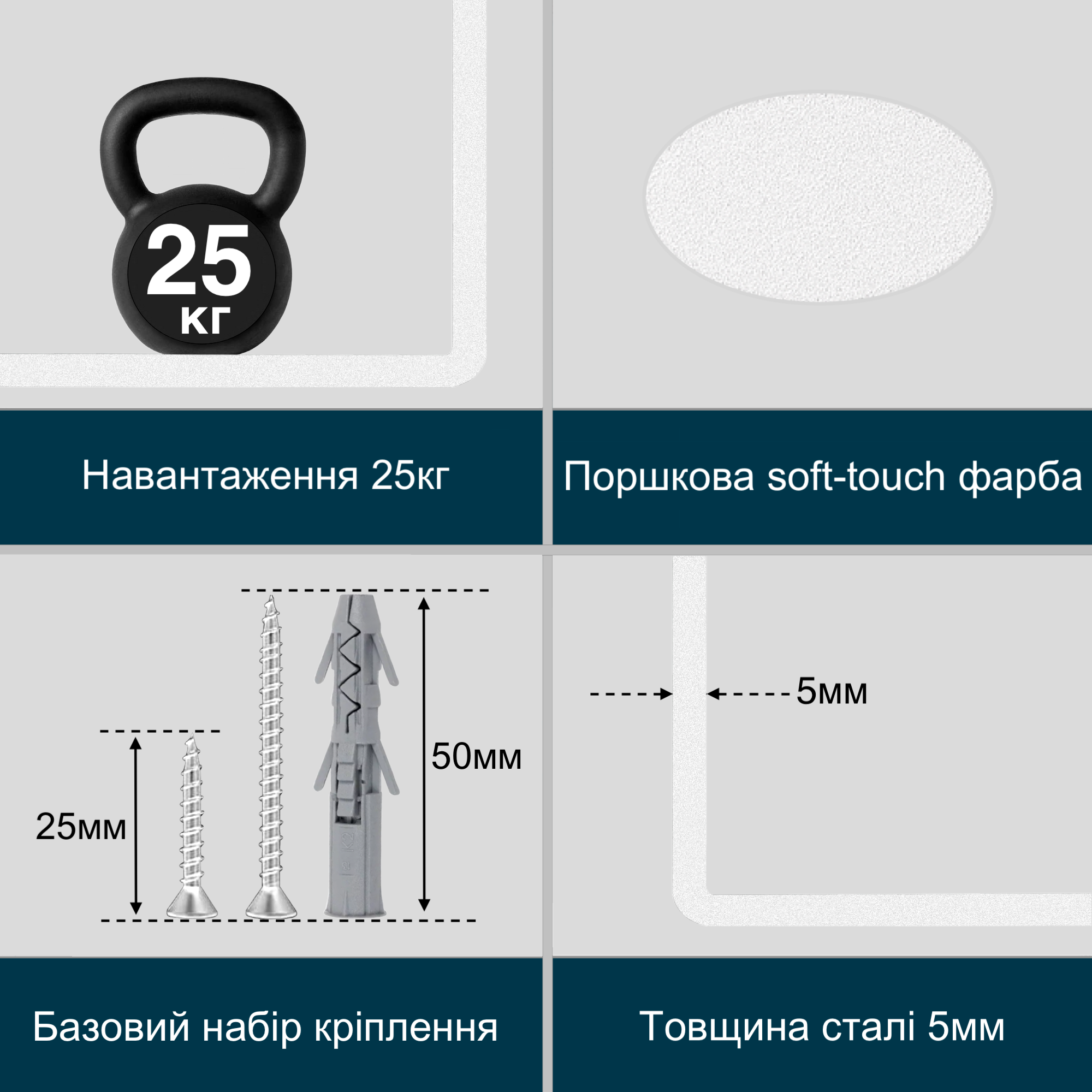 Тримач для полиці Лофт 190х100 мм 1 шт. Білий - фото 3