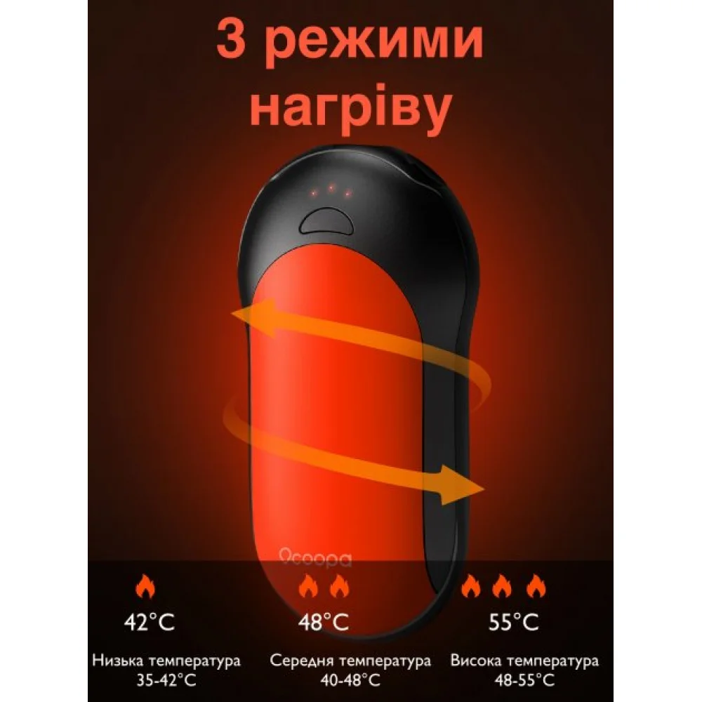 Повербанк-грелка Ocoopa Heater H01 10000 mAh Оранжевый - фото 5