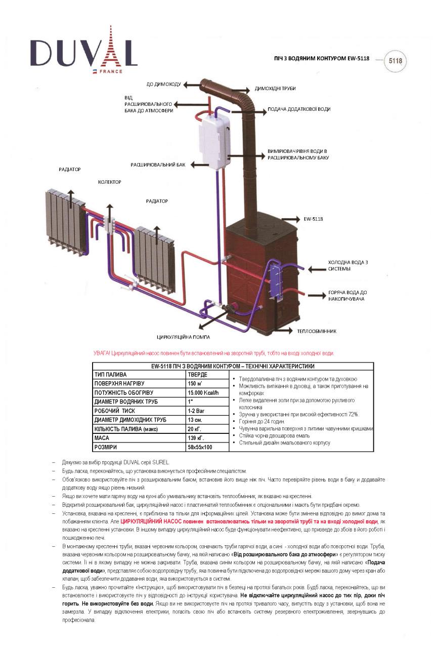 Печь дровяная Duval EW-5118 с водяным контуром - фото 22