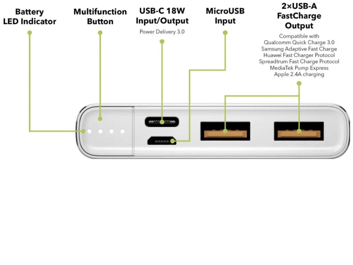 Повербанк AlzaPower Metal Fast Charge PD3,0 10000 mAh Срібний - фото 4