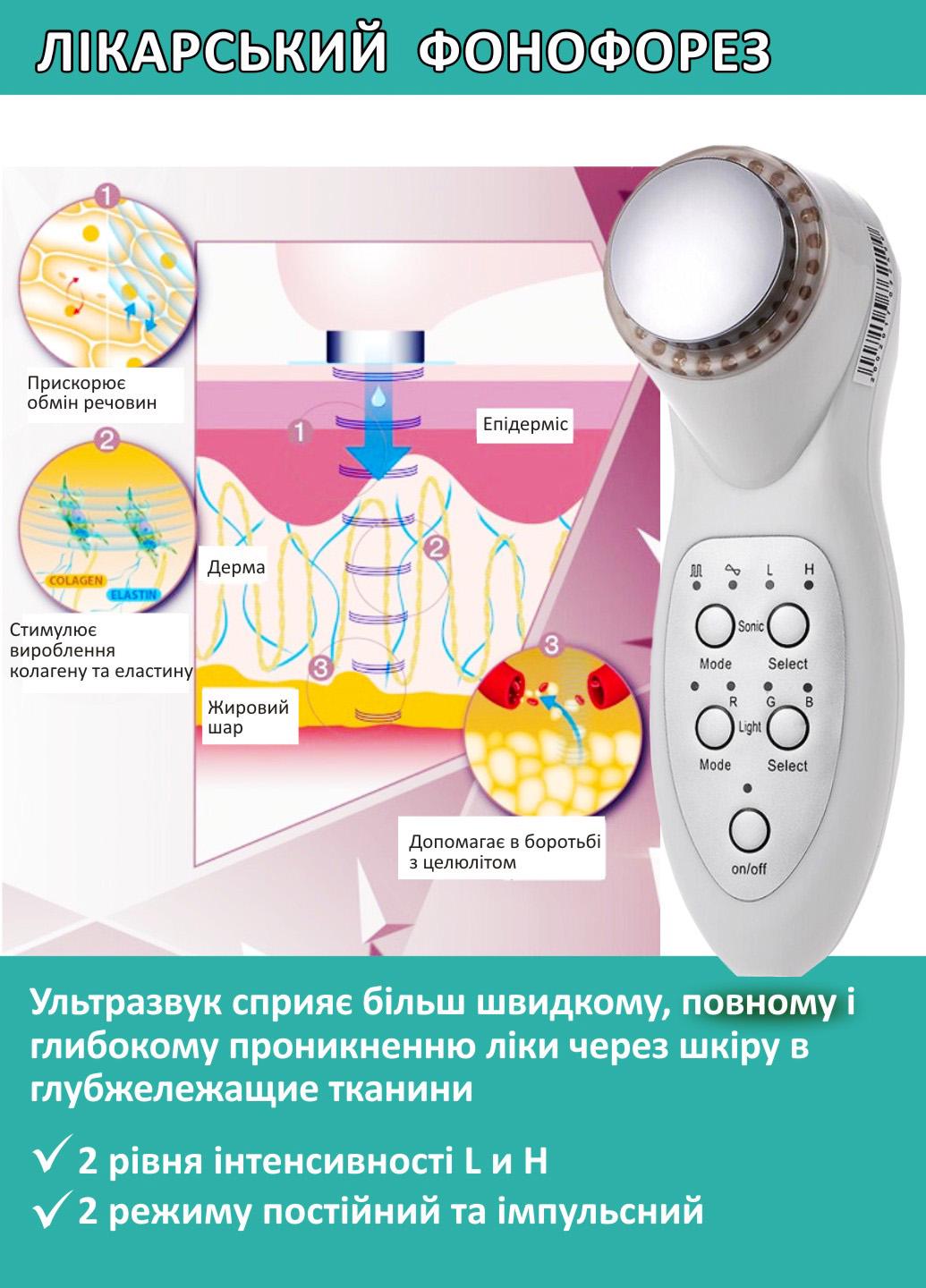 Апарат ультразвукової терапії Beperfect W-302 фонофорез/світлотерапія - фото 4