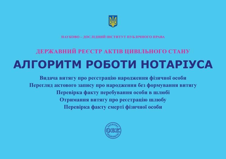 Державний реєстр актів цивільного стану. Алгоритм роботи нотаріуса (978-617-7159-30-7)
