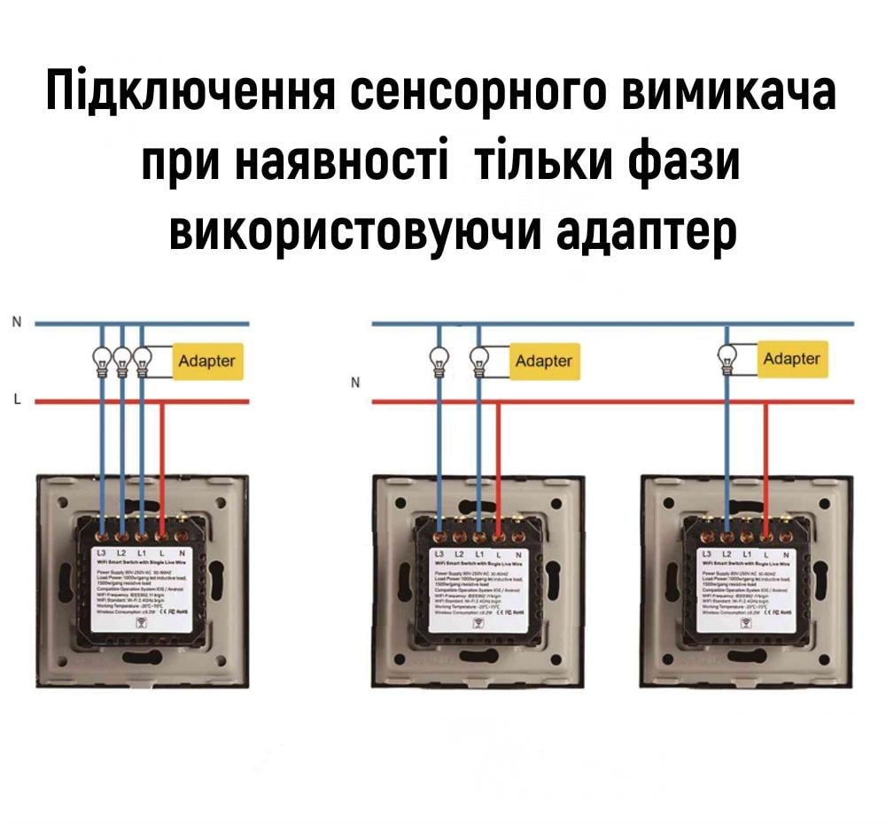 Механізм вимикача сенсорного Wi-Fi (без N) Bingoelec 4-сенсора білий (WT2-401) - фото 2