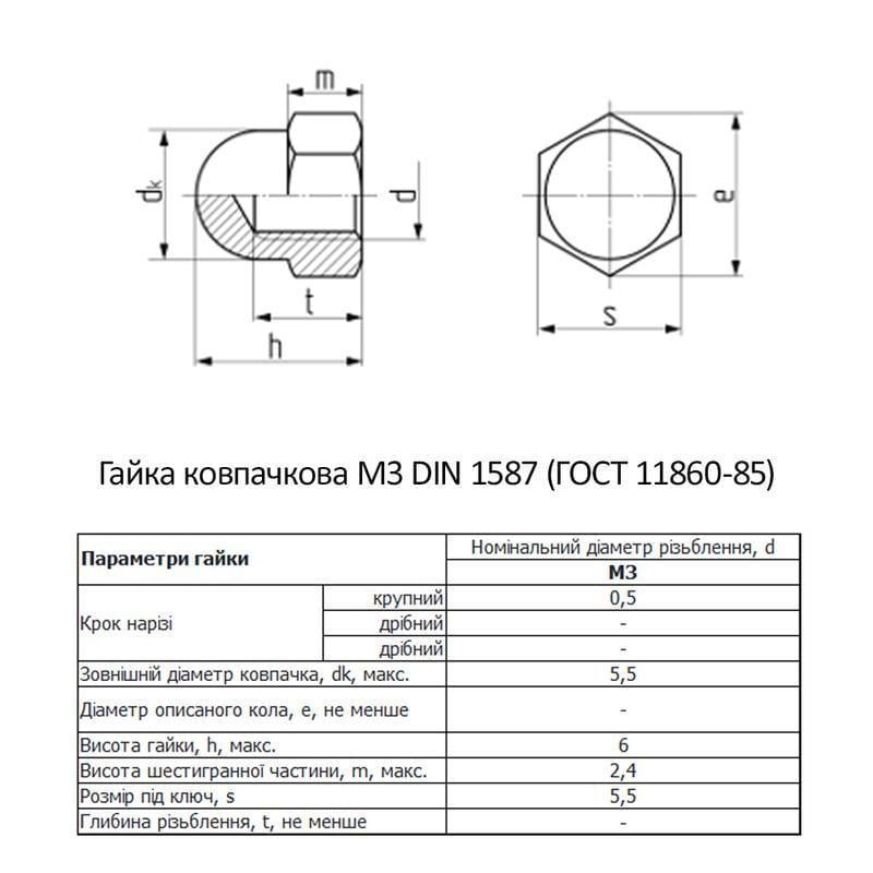 Гайка колпачковая Metalvis М3 DIN1587 сталь 5 шаг 0,5 под ключ 5,5 мм цинк 1000 шт. Белый (6KL2000006KL032000) - фото 2