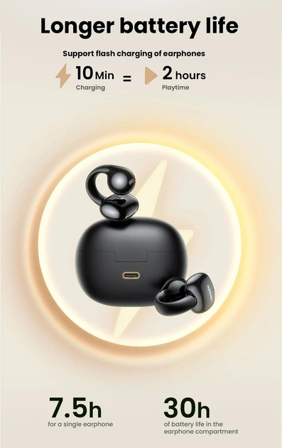 Навушники Ugreen WS209 HiTune S3 Bluetooth 5.4 Open Ear Clip Sports Black (45785) - фото 4