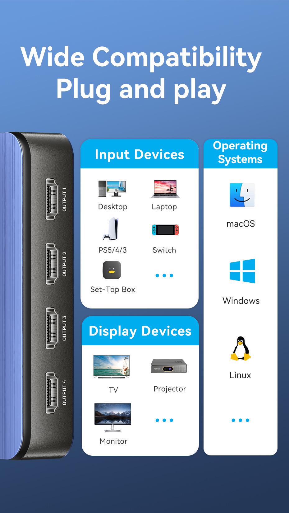 Розгалужувач Vention HDMI 1x4 4K 60Hz HDMI 2.0 HDR HDCP 2.2 Dolby Atmos алюмінієвий Синій (AKFL0-EU) - фото 15 Розгалужувач Vention HDMI 1x4 4K 60Hz HDMI 2.0 HDR HDCP 2.2 Dolby Atmos алюмінієвий Синій (AKFL0-EU) - фото 15