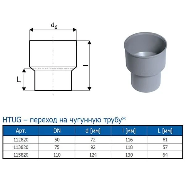 Перехід внутрішній OSTENDORF HT Safe чугун/пластик 50 мм - фото 2