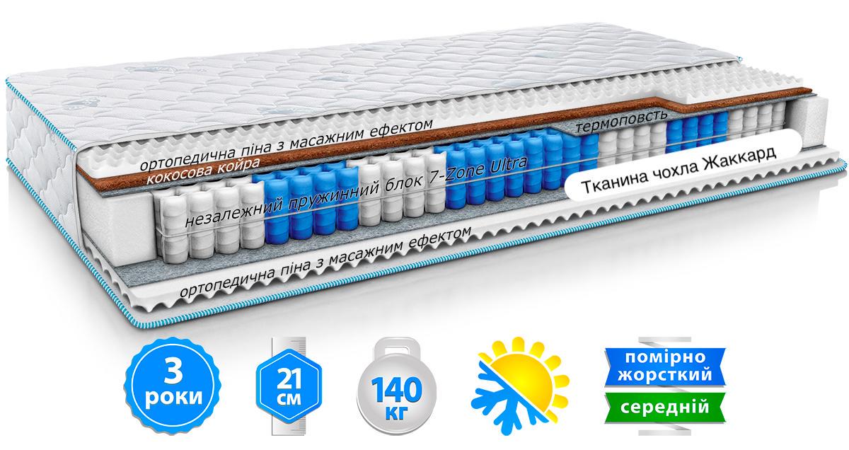 Матрас ортопедический DAILY 2in1 EMM Sleep&Fly SF 140x200 см (969) - фото 2 Матрас ортопедический DAILY 2in1 EMM Sleep&Fly SF 140x200 см (969) - фото 2