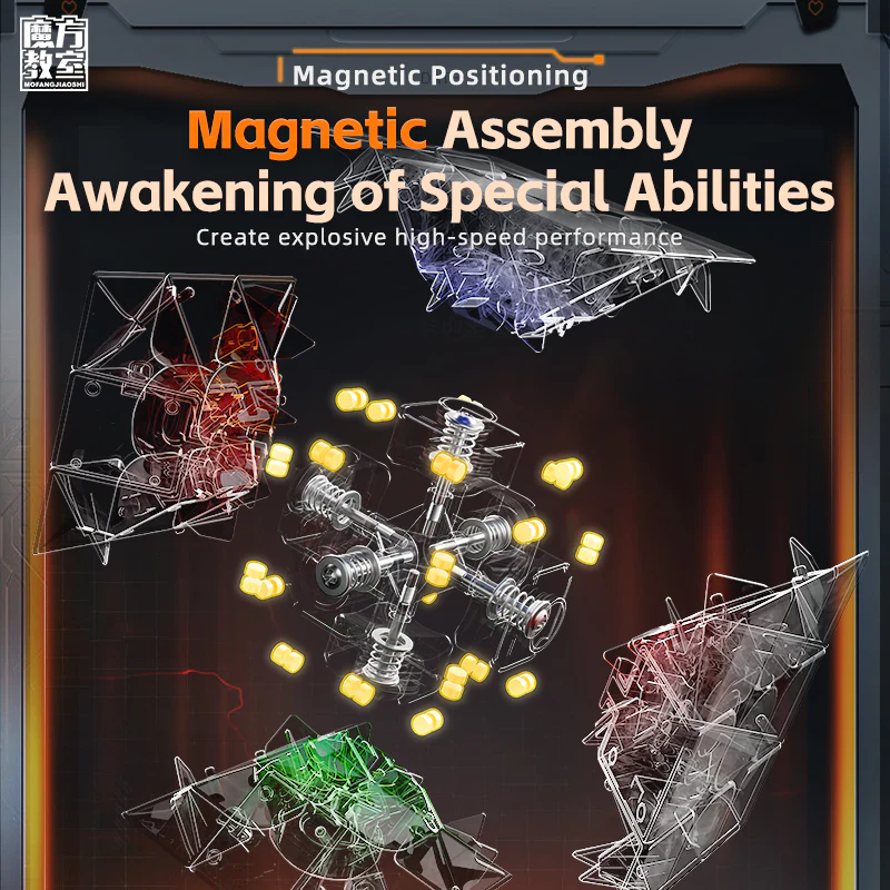 Головоломка кубик Meilong Magnetic Cube 3x3 V2 3х3 МоЮ V2 магнитный без наклеек (137746) - фото 10 Головоломка кубик Meilong Magnetic Cube 3x3 V2 3х3 МоЮ V2 магнитный без наклеек (137746) - фото 10