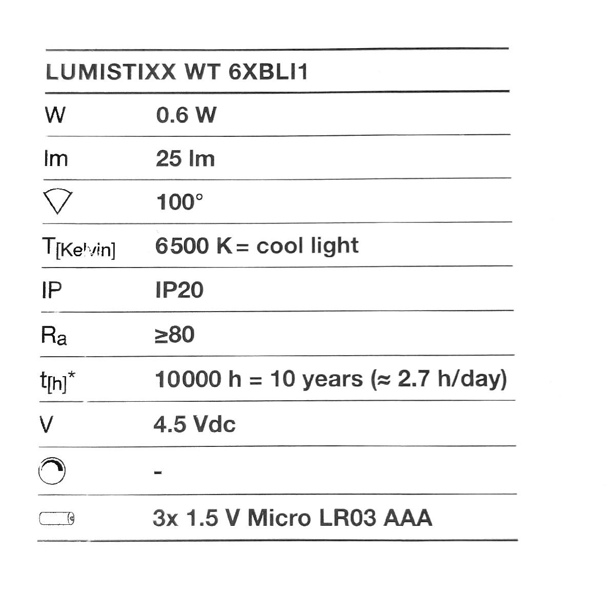 Нічник Ledvance LUMIstixx на батарейках 3x1,5AAА 221,5x16,2 мм (4058075227897) - фото 5