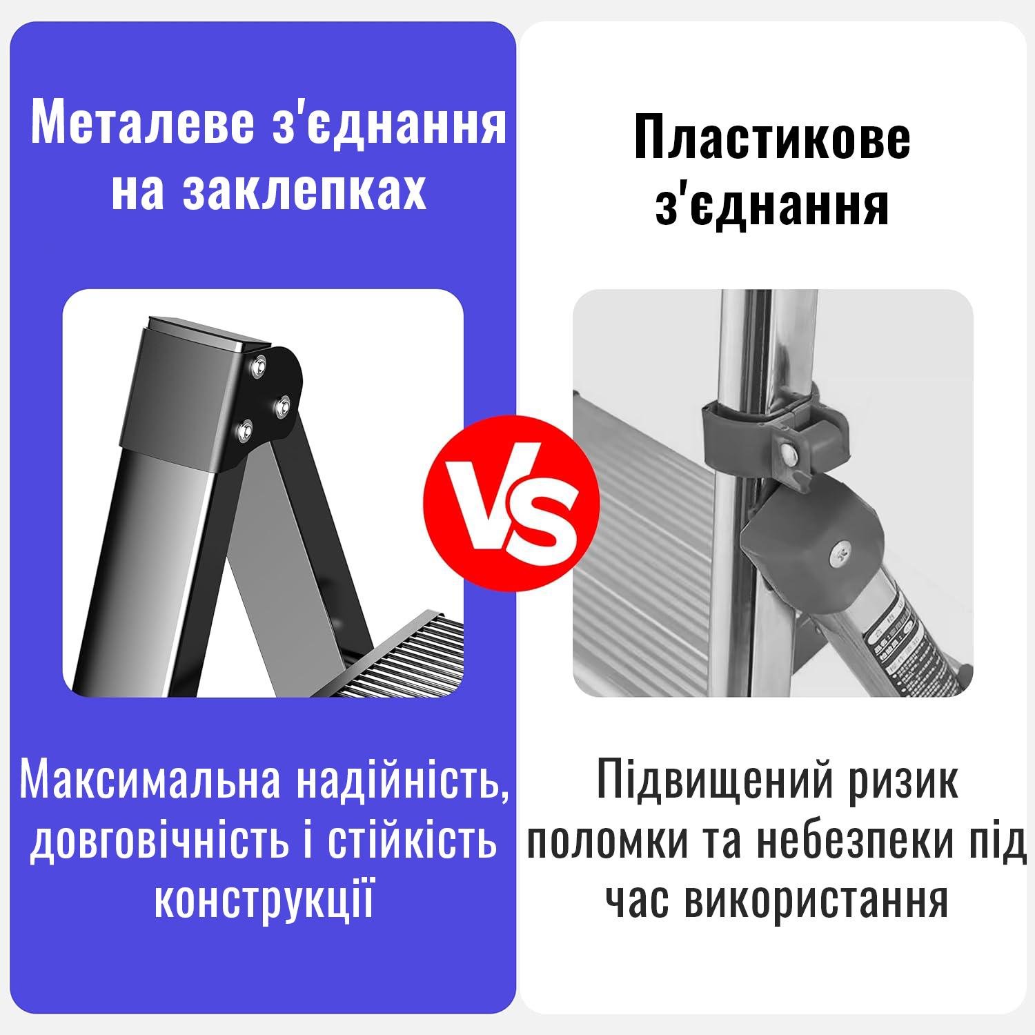 Лестница стремянка алюминиевая бытовая DOAKT Air A3 на 3 ступеньки складная до 150 кг Black (A3-BK) - фото 4 Лестница стремянка алюминиевая бытовая DOAKT Air A3 на 3 ступеньки складная до 150 кг Black (A3-BK) - фото 4
