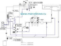 Дозатор ГХК DDS Evolution Plus (1818534683) - фото 4