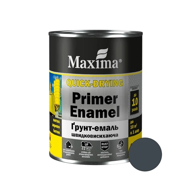 Грунт-емаль Maxima швидкосохнучий 2,5 кг Графіт