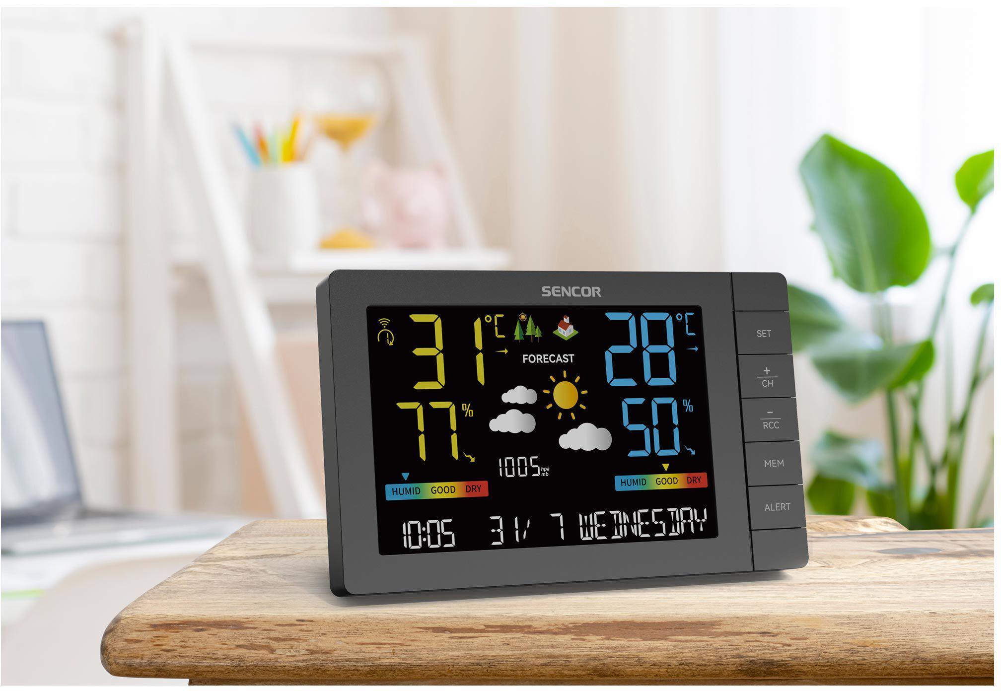 Метеостанция электронная Sencor SWS4440 Черный (28745613) - фото 10 Метеостанция электронная Sencor SWS4440 Черный (28745613) - фото 10