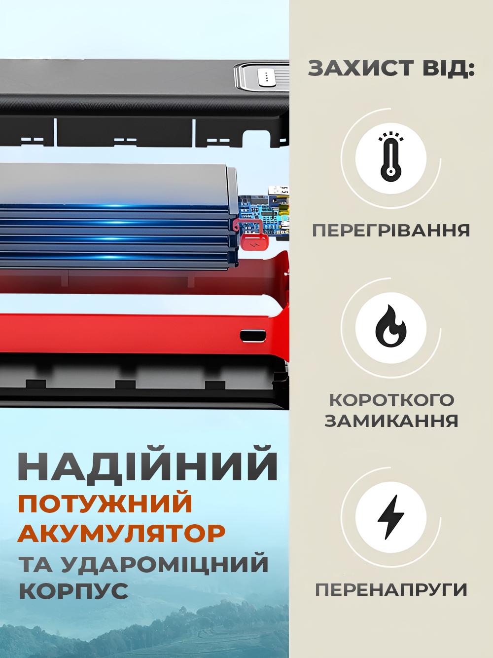 Павербанк Andowl Q-CD701 с быстрой зарядкой (446562e4) - фото 4 Павербанк Andowl Q-CD701 с быстрой зарядкой (446562e4) - фото 4