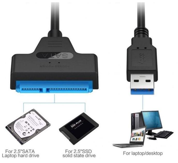 Кабель-перехідник XON E-Tech USB 2.0 to SATA 6 Гбіт/c для 2,5/3,5" HDD/SSD MemoryCable Чорний (XCA1A22SA1PB 6525) - фото 3 Кабель-перехідник XON E-Tech USB 2.0 to SATA 6 Гбіт/c для 2,5/3,5" HDD/SSD MemoryCable Чорний (XCA1A22SA1PB 6525) - фото 3