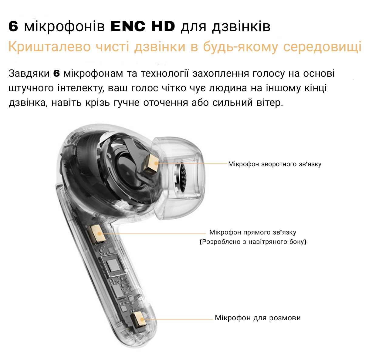 Навушники бездротові TWS QCY HT08 MeloBuds Pro Gold (226698) - фото 8 Навушники бездротові TWS QCY HT08 MeloBuds Pro Gold (226698) - фото 8