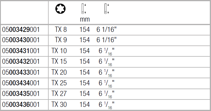 Вставка WERA Kraftform Kompakt VDE для винтов TORX TX30х154 мм (05003436001) - фото 8