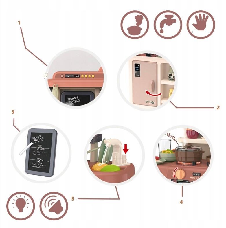 Кухня детская игрушечная для девочки с паром/водой/посудой и имитацией закипания 42 предмета Pink (29309320) - фото 7 Кухня детская игрушечная для девочки с паром/водой/посудой и имитацией закипания 42 предмета Pink (29309320) - фото 7