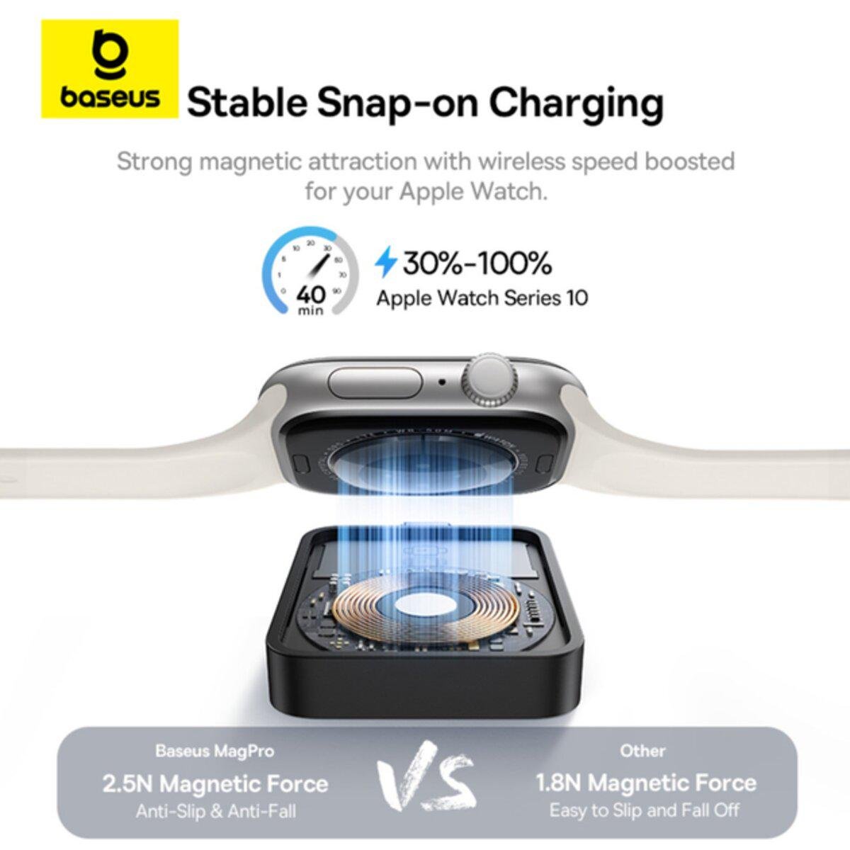 Зарядний пристрій бездротовий Baseus MagPro Magnetic Wireless Charger E-Watch 2,5W Black (P10264106123-00) - фото 5 Зарядний пристрій бездротовий Baseus MagPro Magnetic Wireless Charger E-Watch 2,5W Black (P10264106123-00) - фото 5