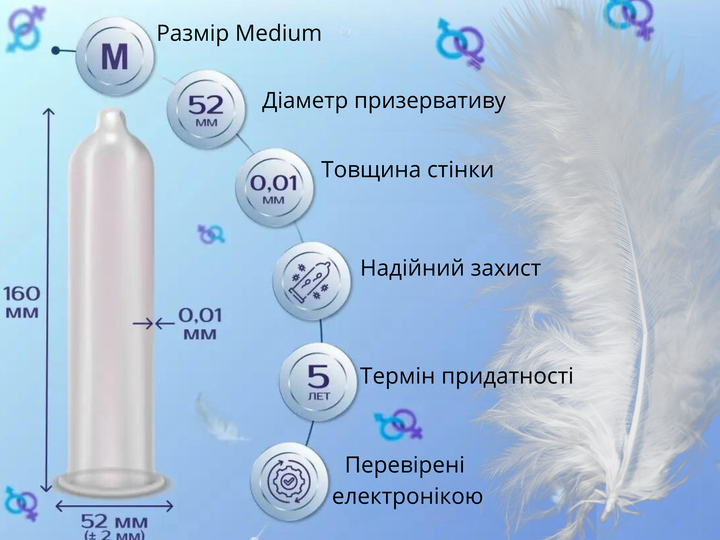 Набор презервативов Olo Physical Delay Sleeve 10 шт./0,01 Zero ультратонкие 10 шт. (ROZ6501052027) - фото 6