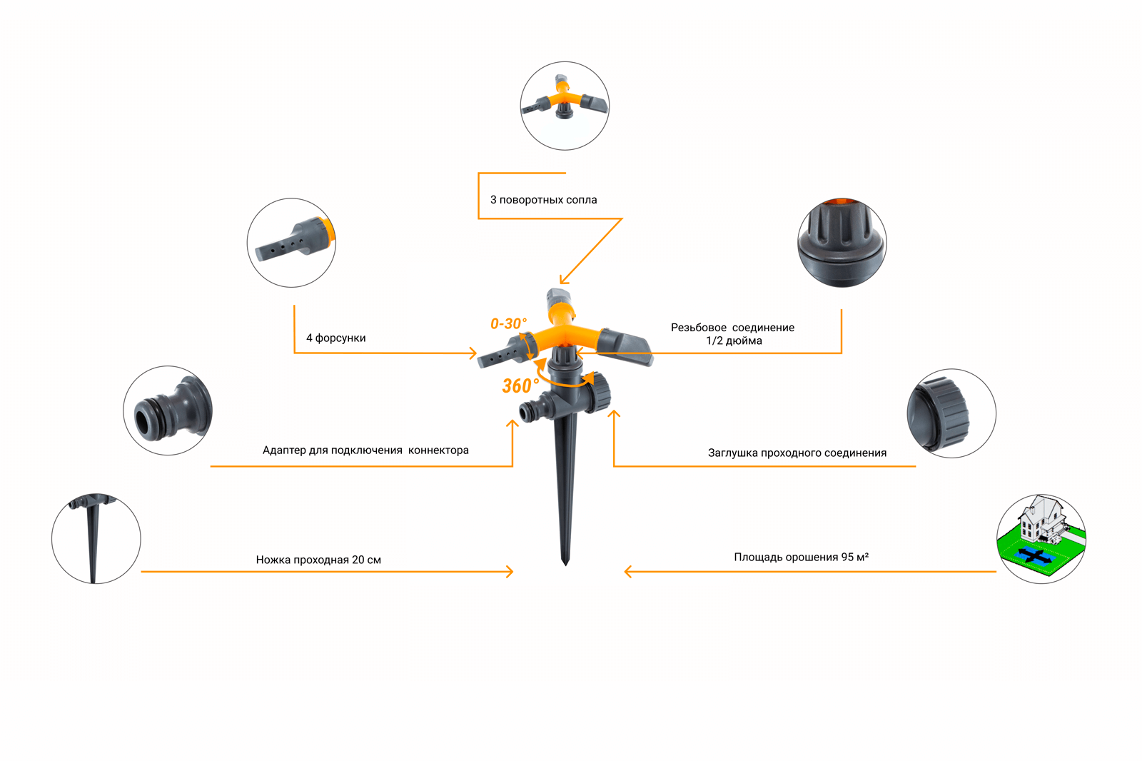 Дождеватель Presto-PS круговой Луч (8105) - фото 2 Дождеватель Presto-PS круговой Луч (8105) - фото 2