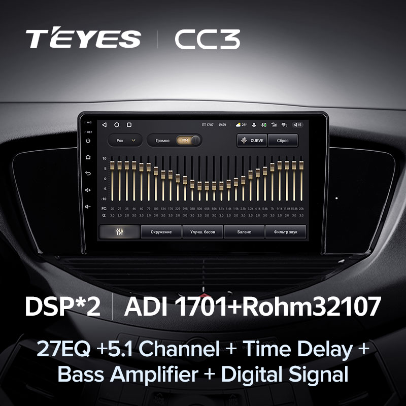 Автомагнитола штатная Teyes CC3 для Subaru Tribeca WX W10 2004-2014 Android CC3 6+128G Wi-Fi+4G (1601157259) - фото 5