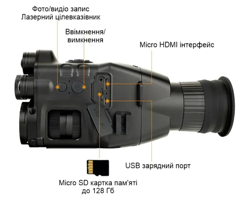 Монокуляр нічного бачення ПНБ Henbaker CY789 до 400 метрів з WIFI відео/фото записом та кріпленням на приціл (100916) - фото 5