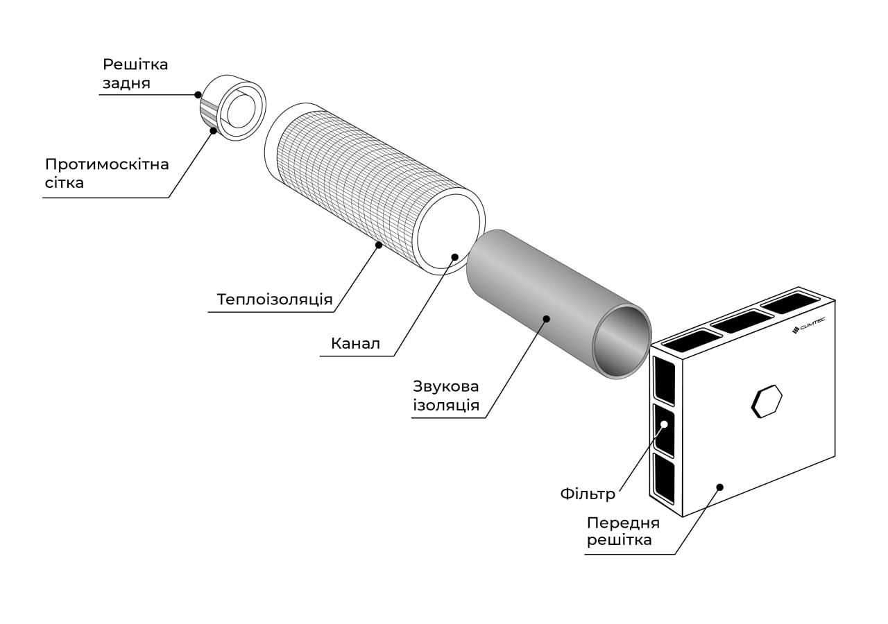 Клапан припливний CLIMTEC ПК-100 пасивний (27040155) - фото 2