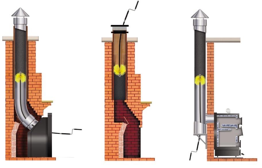Щетка металлическая для чистки дымохода Savent 130 мм (96315SV) - фото 9
