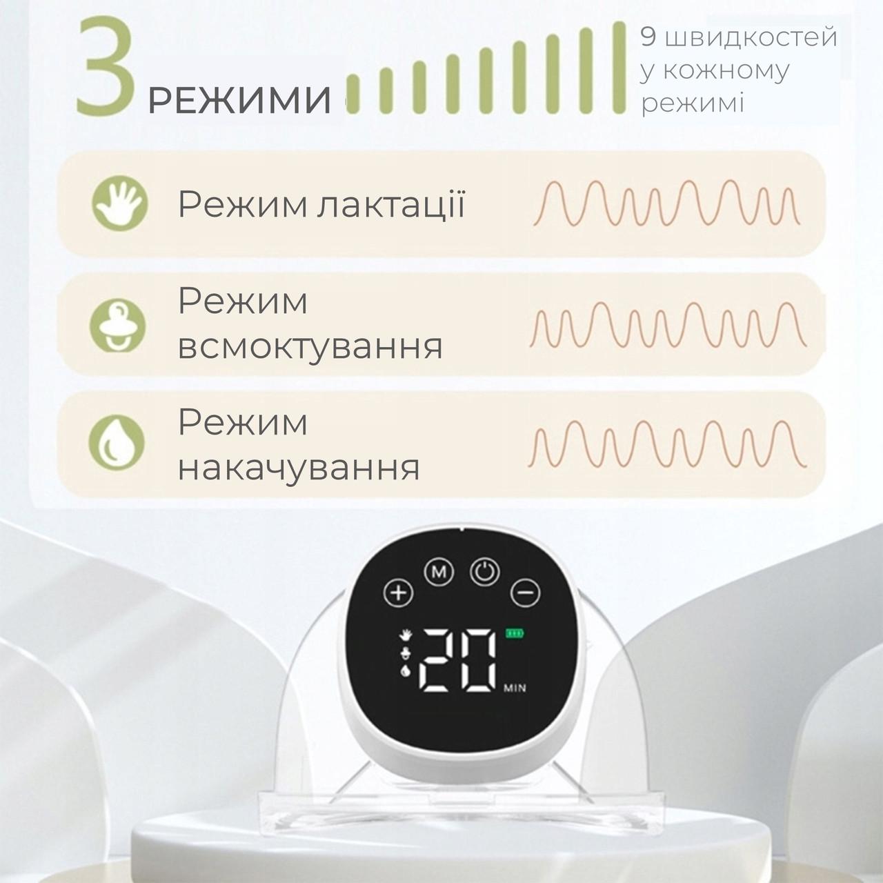 Молоковідсмоктувач Swan Baby Easy Lacto X1 електричний з ефектом масажу Білий (70227080) - фото 2